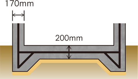 ベタ基礎の断面図（基礎立上り170mm・底盤200mm）